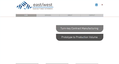 Desktop Screenshot of ewme.com